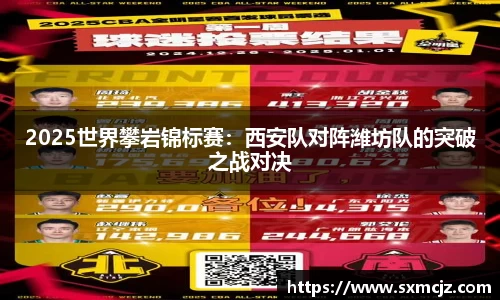 2025世界攀岩锦标赛：西安队对阵潍坊队的突破之战对决