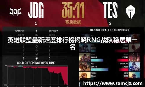 英雄联盟最新速度排行榜揭晓RNG战队稳居第一名